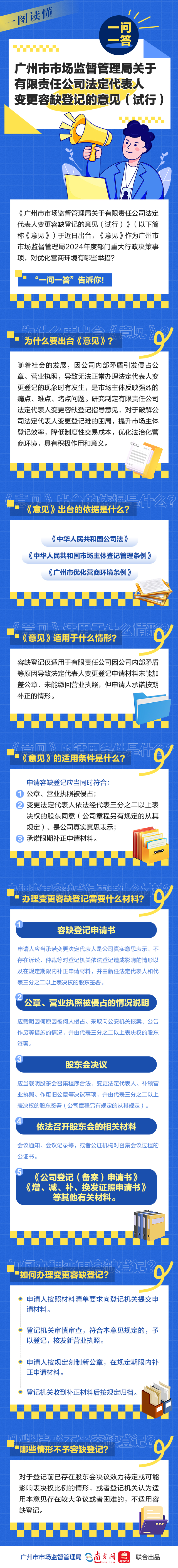 一图读懂——《人妻-人妻性爱片
关于有限责任公司法定代表人变更容缺登记的意见（试行）》一问一答.jpg